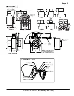 Preview for 5 page of DYNAPAR SERIES HS35R Installation Manual