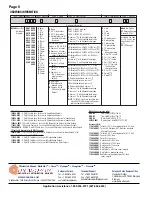 Preview for 8 page of DYNAPAR SERIES HS35R Installation Manual