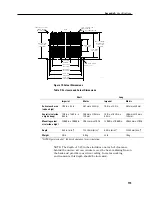 Preview for 129 page of Dynapro Technologies Ergo Touch 3010 User Reference