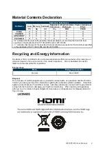 Preview for 3 page of Dynascan DI100ST2-M User Manual