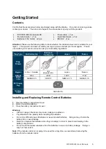 Preview for 7 page of Dynascan DI100ST2-M User Manual