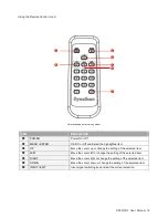 Preview for 19 page of Dynascan ds 321lr4 User Manual