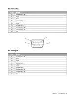 Preview for 26 page of Dynascan ds 321lr4 User Manual