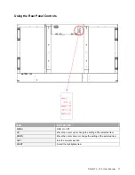 Предварительный просмотр 18 страницы Dynascan DS-55LR6 User Manual