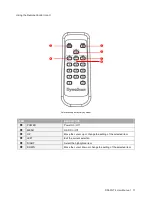 Предварительный просмотр 18 страницы Dynascan DS 651LT4 User Manual