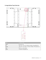 Предварительный просмотр 19 страницы Dynascan DS 651LT4 User Manual