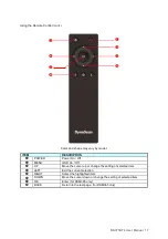 Предварительный просмотр 18 страницы Dynascan ds2 DS371BT4 User Manual