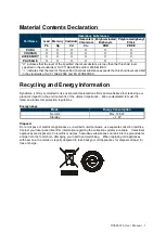 Preview for 3 page of Dynascan DS323LT4 User Manual