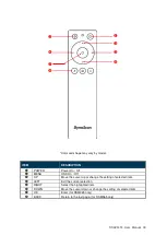 Preview for 20 page of Dynascan DS323LT4 User Manual