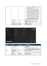 Preview for 24 page of Dynascan DS323LT4 User Manual