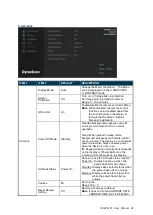 Preview for 25 page of Dynascan DS323LT4 User Manual