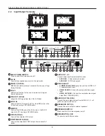 Preview for 15 page of Dynascan DS32CR User Manual