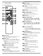 Preview for 16 page of Dynascan DS32CR User Manual