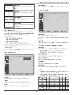 Preview for 26 page of Dynascan DS32CR User Manual