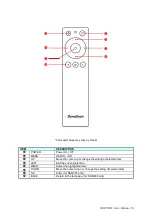 Preview for 17 page of Dynascan DS371BT4 User Manual