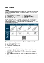 Preview for 11 page of Dynascan DS491LT5-1 User Manual