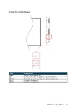 Preview for 21 page of Dynascan DS491LT5-1 User Manual