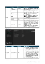 Preview for 23 page of Dynascan DS491LT5-1 User Manual