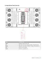 Предварительный просмотр 21 страницы Dynascan DS551LT7 User Manual