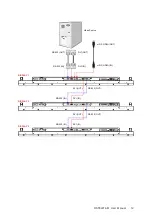 Preview for 13 page of Dynascan DS552LT4-M User Manual