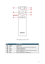 Preview for 17 page of Dynascan DS552LT5 User Manual