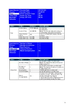 Preview for 20 page of Dynascan DS552LT5 User Manual