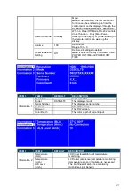 Preview for 22 page of Dynascan DS552LT5 User Manual