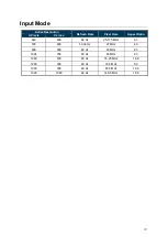 Preview for 25 page of Dynascan DS552LT5 User Manual