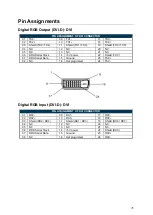 Preview for 26 page of Dynascan DS552LT5 User Manual