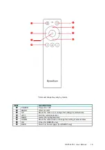 Preview for 17 page of Dynascan DS552LT6-1 User Manual