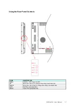 Preview for 18 page of Dynascan DS552LT6-1 User Manual