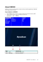 Preview for 29 page of Dynascan DS552LT6-1 User Manual