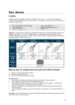 Preview for 11 page of Dynascan DS653LT5 User Manual