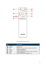 Preview for 19 page of Dynascan DS653LT5 User Manual