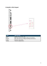 Preview for 20 page of Dynascan DS653LT5 User Manual