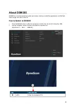 Preview for 31 page of Dynascan DS653LT5 User Manual