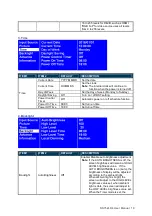 Preview for 19 page of Dynascan DS752LR4 User Manual