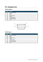 Preview for 24 page of Dynascan DS752LR4 User Manual