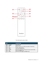 Preview for 21 page of Dynascan DS752LT5 User Manual