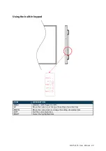 Preview for 22 page of Dynascan DS752LT5 User Manual