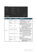 Preview for 26 page of Dynascan DS752LT5 User Manual