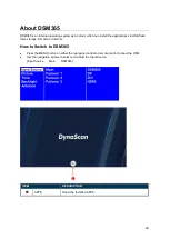 Предварительный просмотр 30 страницы Dynascan DW551DR4 User Manual