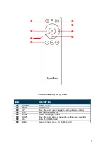 Preview for 19 page of Dynascan DW651LR5 User Manual