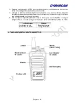 Предварительный просмотр 8 страницы Dynascan RL-300 Instruction Manual