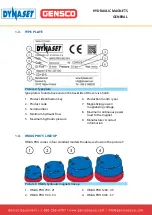 Preview for 7 page of Dynaset GENSCO HMAG PRO 1200-49 User Manual