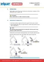 Preview for 24 page of Dynaset GENSCO HMAG PRO 1200-49 User Manual