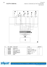 Preview for 6 page of Dynaset HEU 320-40E Manual