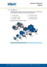 Предварительный просмотр 9 страницы Dynaset HG 1 User Manual