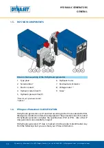 Предварительный просмотр 10 страницы Dynaset HG 1 User Manual