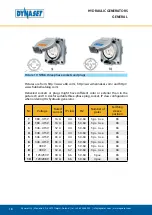 Предварительный просмотр 18 страницы Dynaset HG 1 User Manual